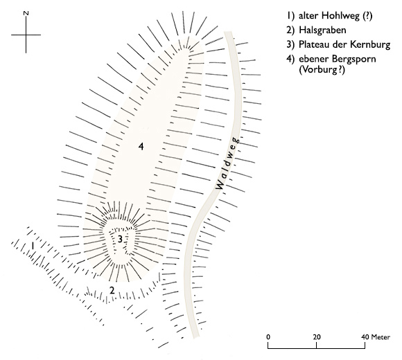 Grundriss Chleimättli