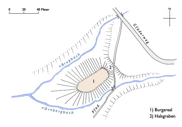 Grundriss Dürnten