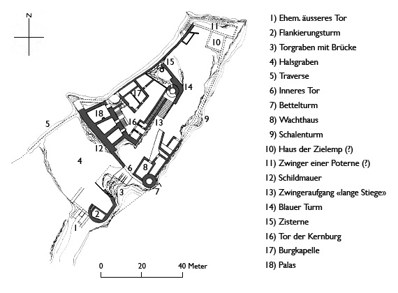 Grundriss Farnsburg