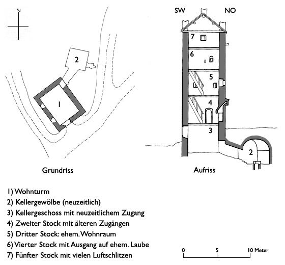 Grundriss Torre Fiorenzana