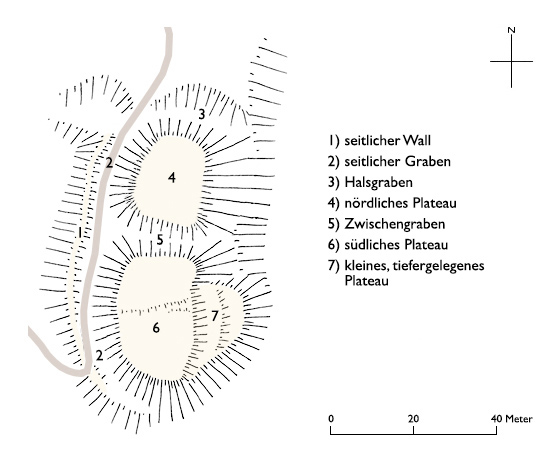 Grundriss Gaitschiflüeli