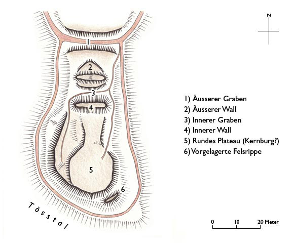 Grundriss Gamser