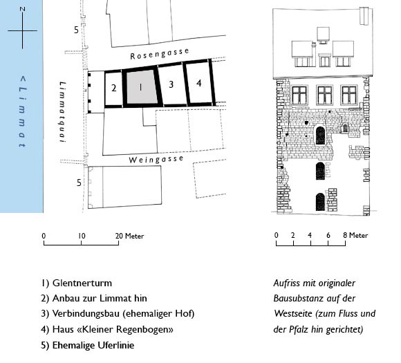 Grundriss Glentnerturm