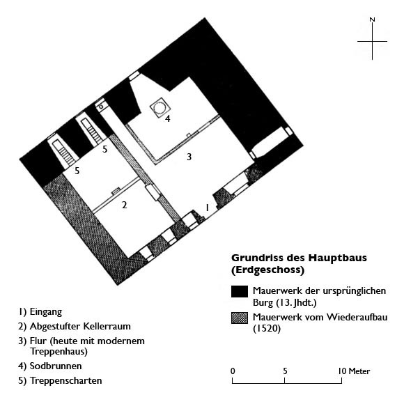 Grundriss Greifensee