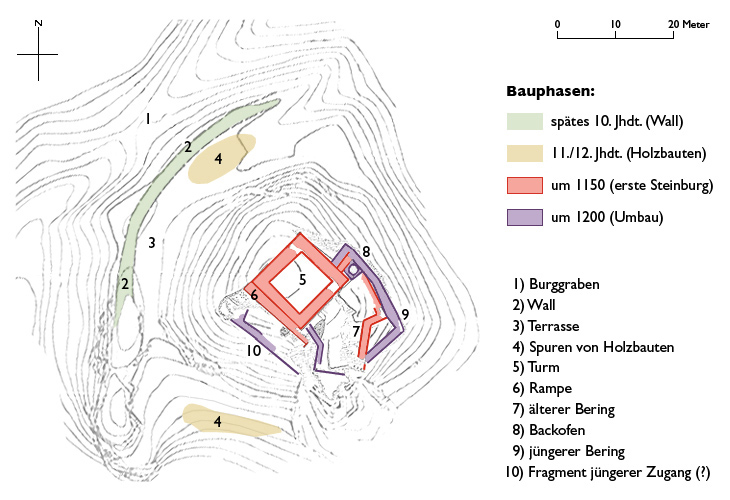 Grundriss obere Burg Grenchen