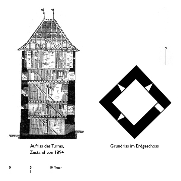 Grundriss Letzi Rothenturm