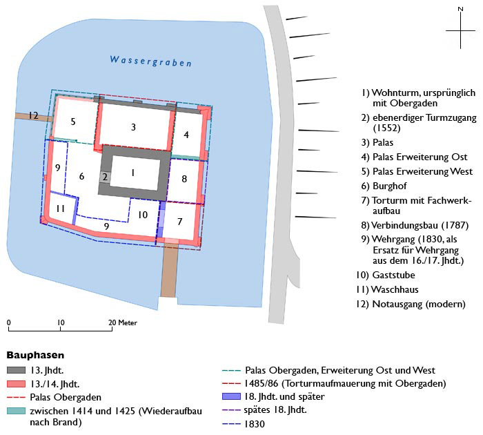 Grundriss Hagenwil