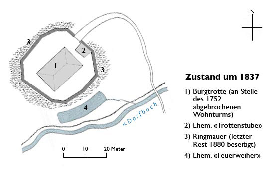 Grundriss Hettlingen