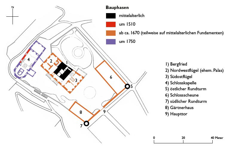 Grundriss Hilfikon