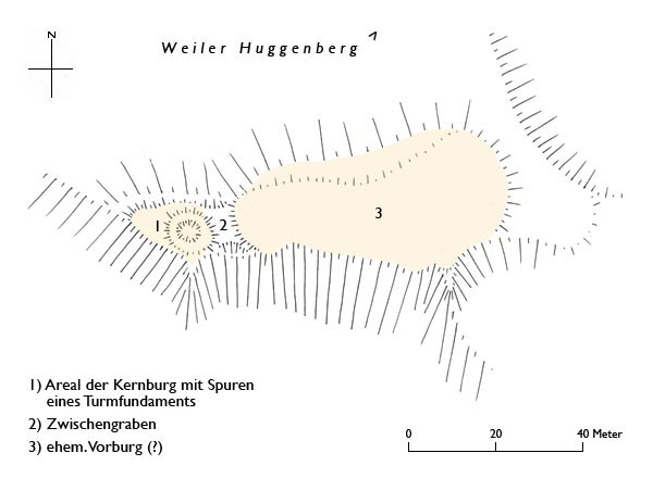 Grundriss Huggenberg