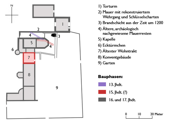 Grundriss Freihof Löwenburg