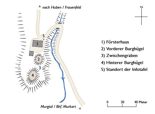 Grundriss Murkart