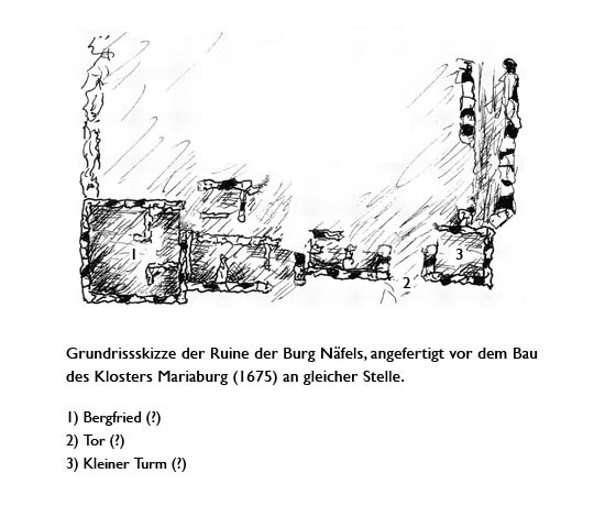 Grundriss Näfels