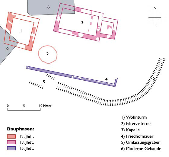 Grundriss Nänikon