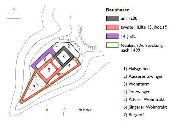 Grundriss Neu-Aspermont