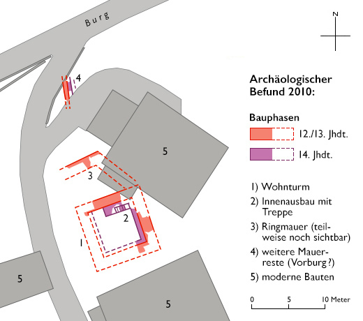 Grundriss Obergurzelen