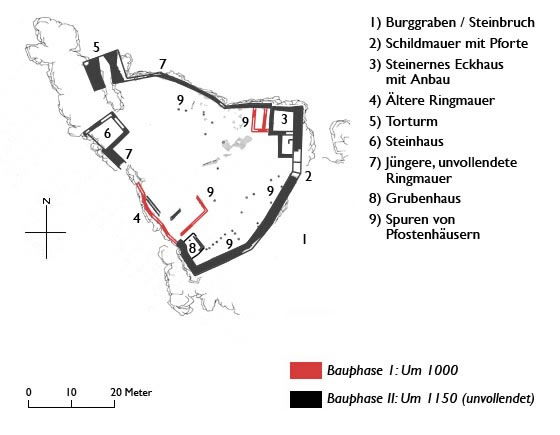 Grundriss Ödenburg