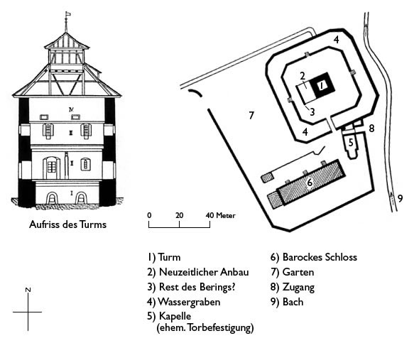 Grundriss Pfäffikon