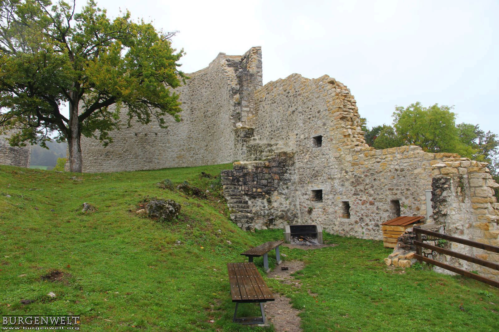 Burgenwelt Pfeffingen Schweiz