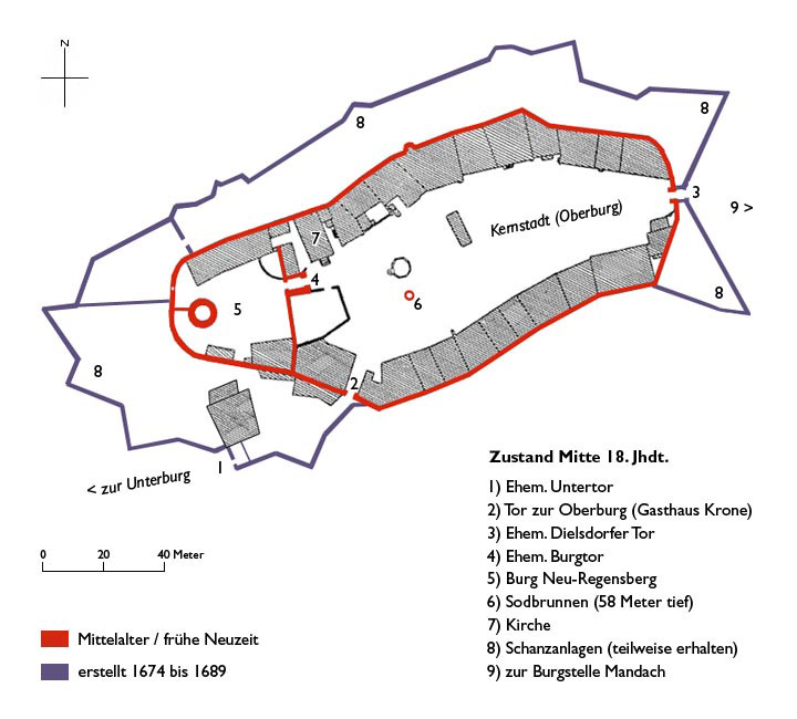 Grundriss Stadtbefestigung Regensberg