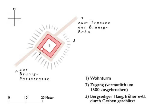 Grundriss Rudenz