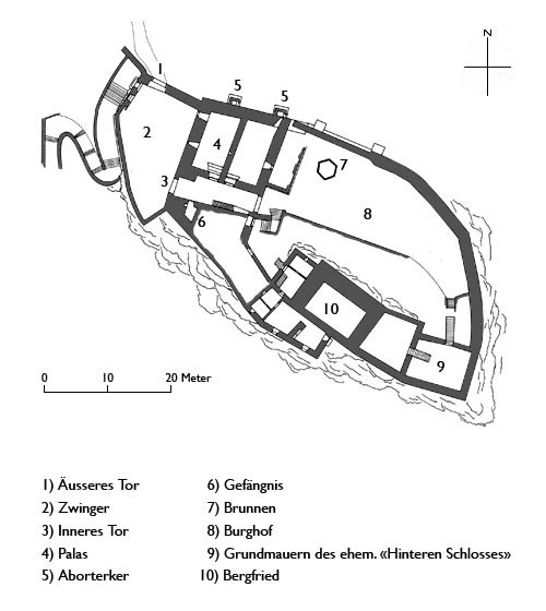 Grundriss Sargans