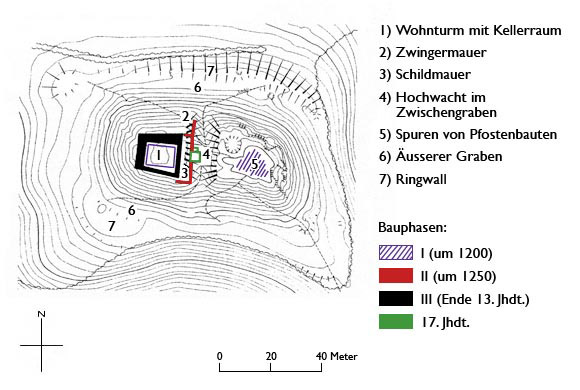 Grundriss Schauenberg