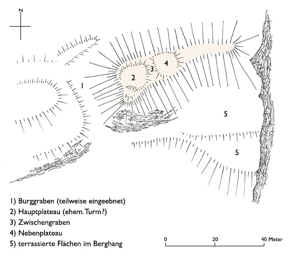 Grundriss Turatscha