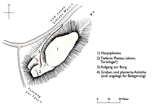 Grundriss Wart