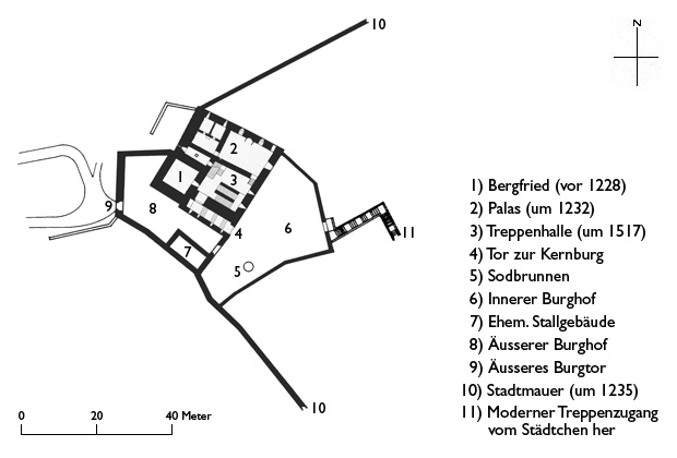 Grundriss Werdenberg