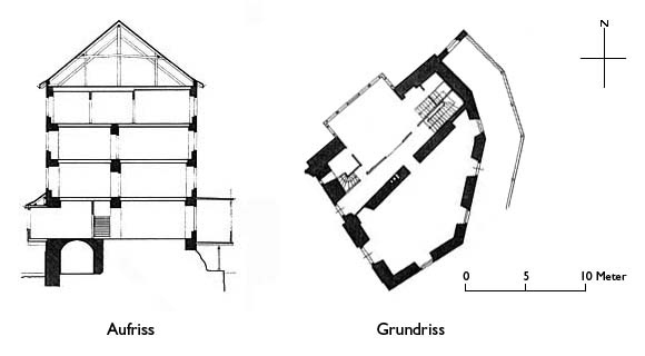 Grundriss Wörth