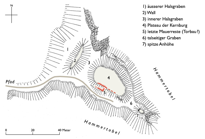 Grundriss zum Stein