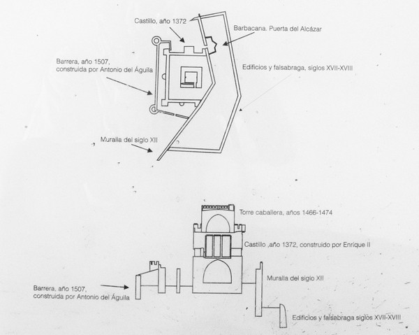 Grundriss und Seitenriss des Castillo de Enrique II. mit Datierung der Bauelemente.
