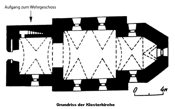 Grundriss Basilianer-Wehrkloster