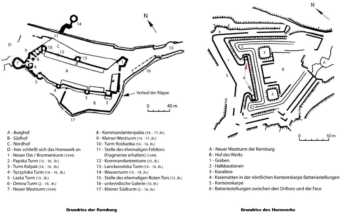Grundriss Festung Kamjanez-Podilskyj