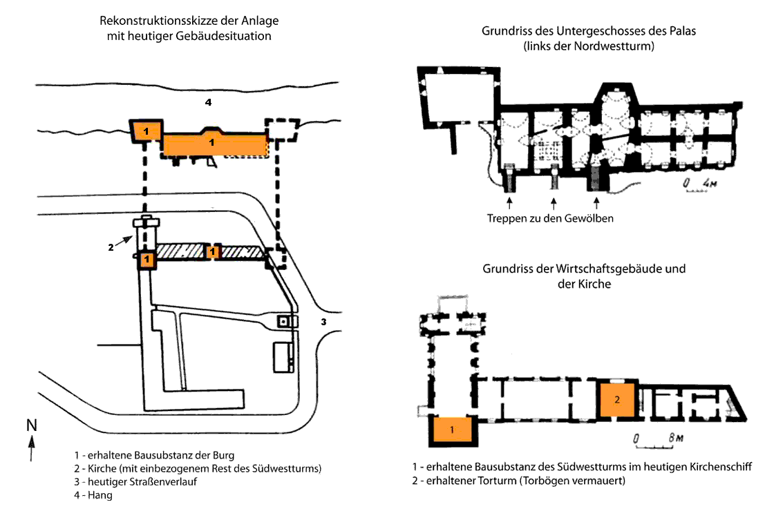 Grundriss Burg Paniwzi